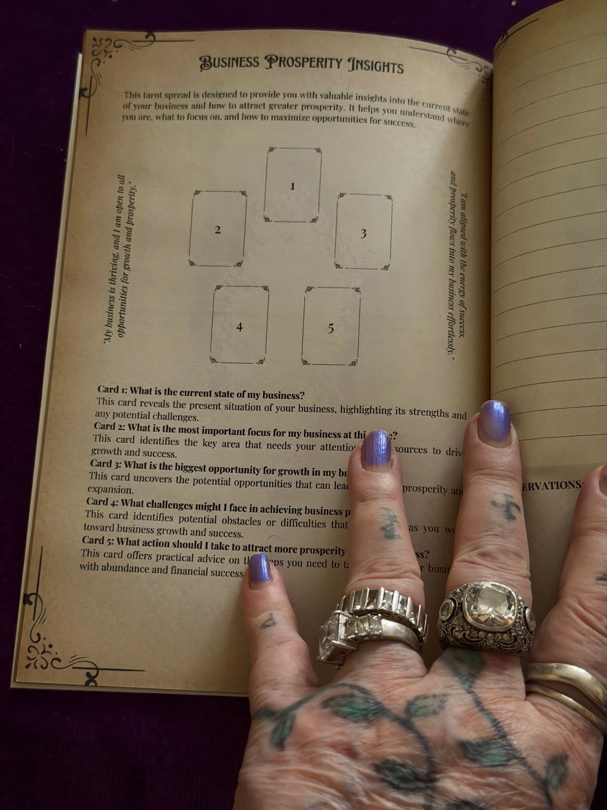 Money & Prosperity – Tarot Spreads for Abundance, Business & Financial Clarity