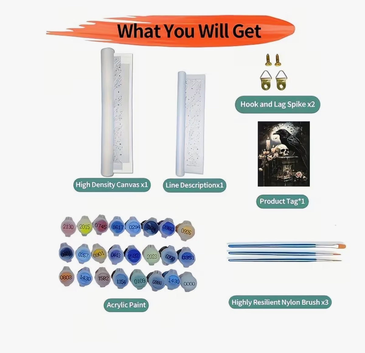 The Raven’s Vigil — Gothic Paint by Numbers Kit