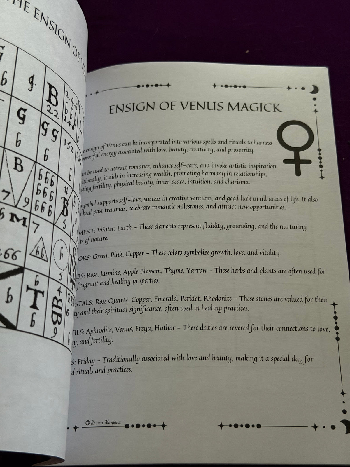 The Enochian Codex – Angelic Magick & Celestial Keys