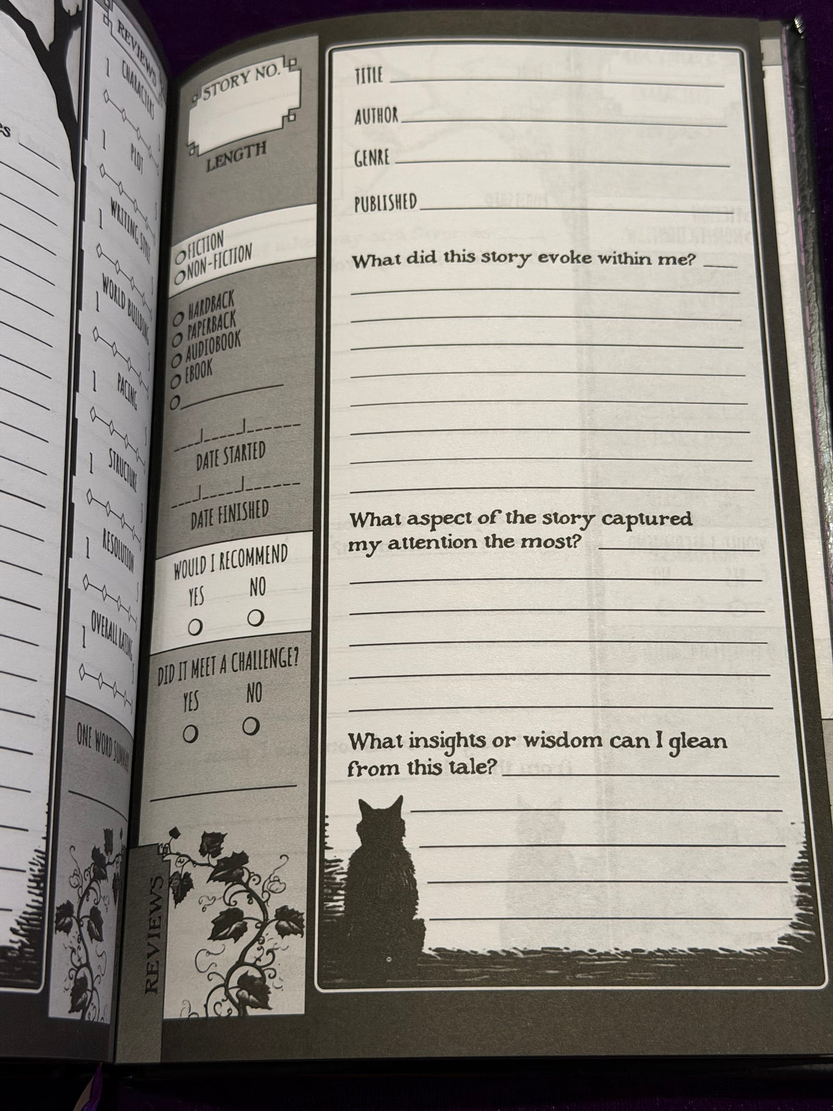 Waiting for the Night – Gothic Reading Journal