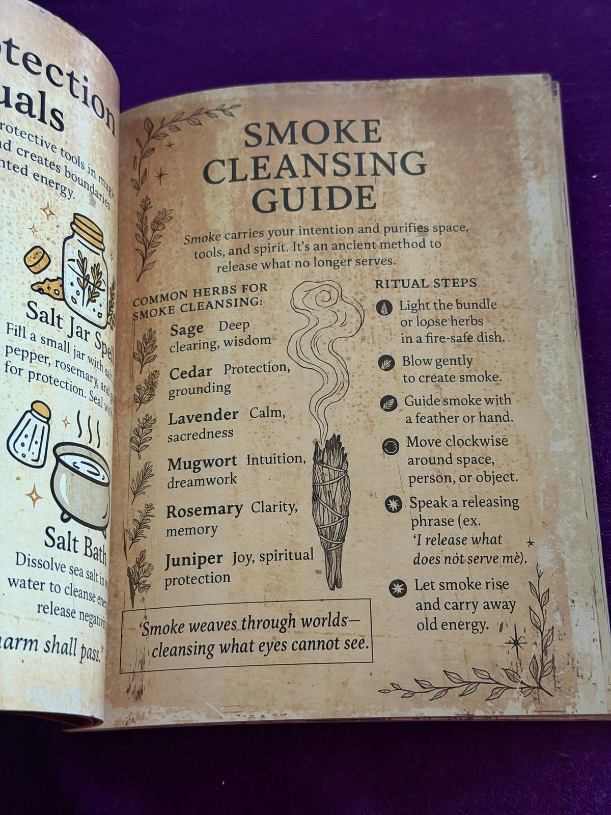 The Witch’s Grimoire